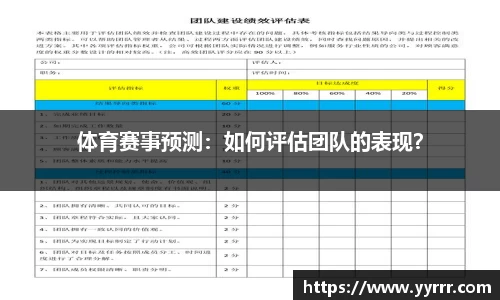 体育赛事预测：如何评估团队的表现？