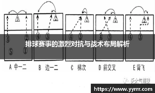排球赛事的激烈对抗与战术布局解析