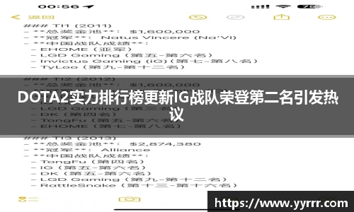 DOTA2实力排行榜更新IG战队荣登第二名引发热议